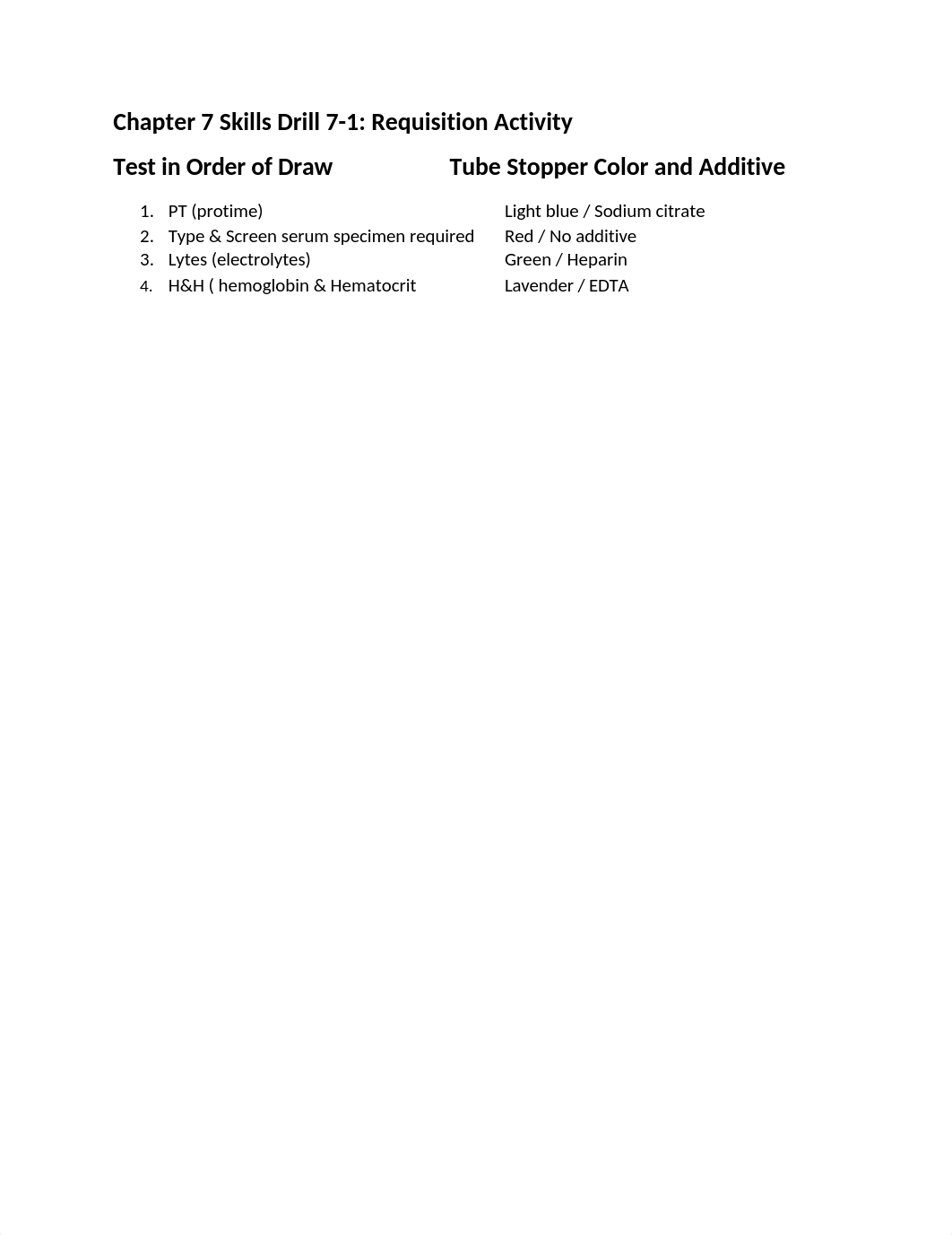 Chapter 7 Skills Drill 7-1 Requisition Activity.docx_d8ul9opext1_page1