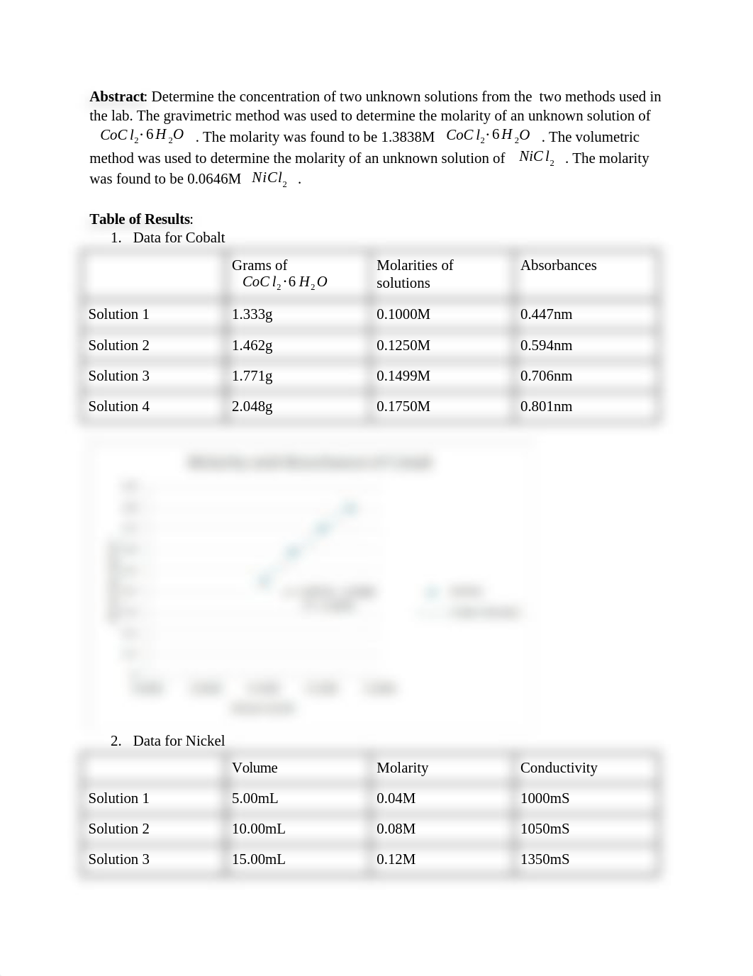 Lab 4: Molarity_d8ulwo8ulob_page1