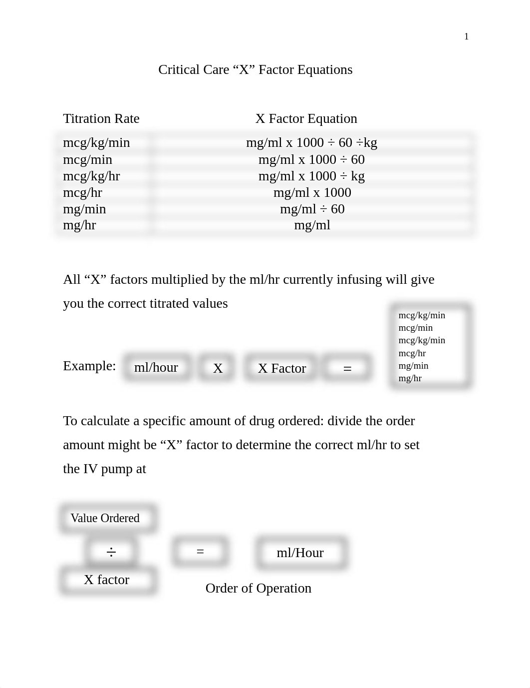 Critical+Care+Math+Pretest.docx_d8um4gi3qpw_page1