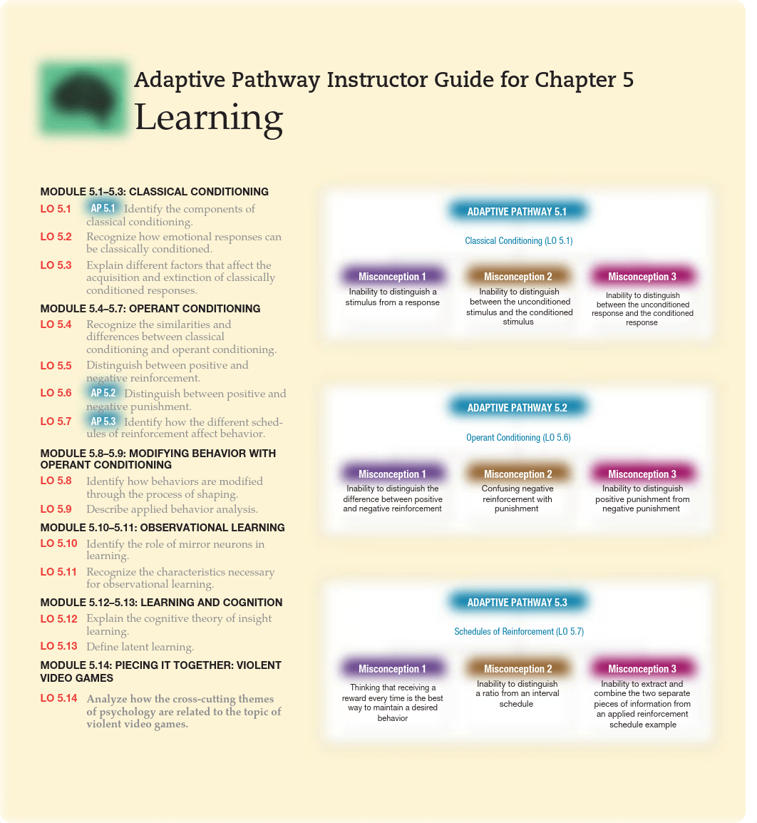 M05-HUDS2719-01-AIE-C05.pdf_d8uogo0ssqa_page1