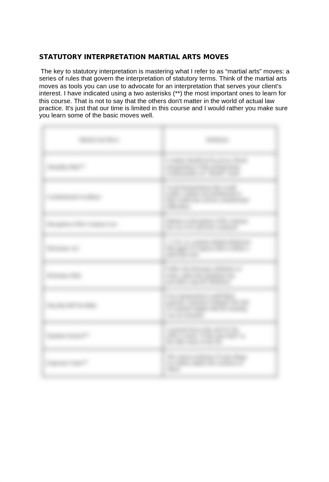 Leg Reg Outline.docx_d8uq3tr20nz_page2