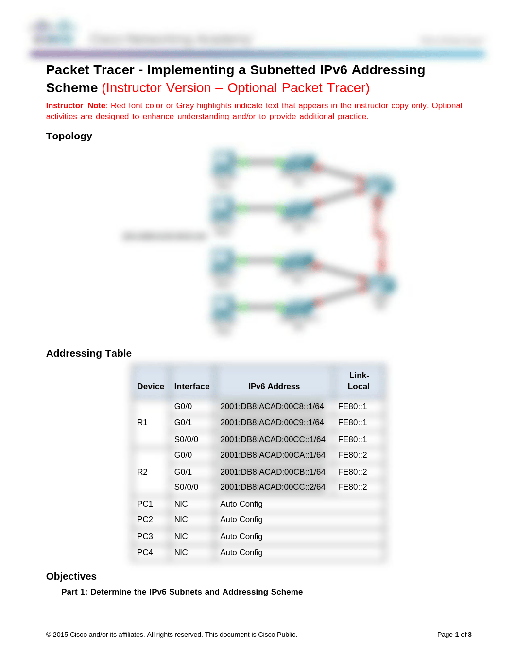 8.3.1.4 Packet Tracer - Implementing a Subnetted IPv6 Addressing Scheme - ILM_d8urkrviou5_page1