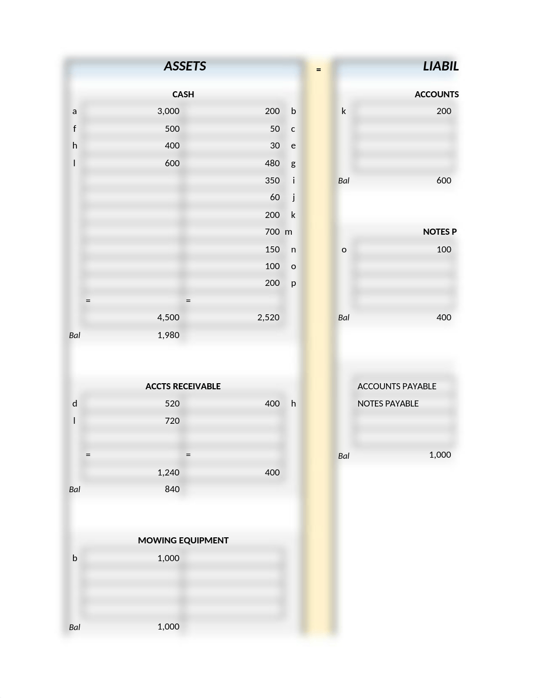 ACC1010Mastery Problem 1Neuman.xlsx_d8us0aoxbh1_page1