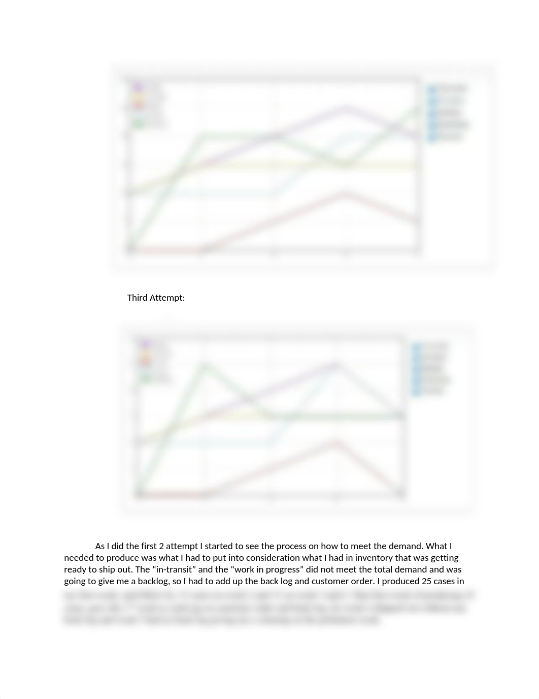 Supply Chain game results.docx_d8uwze1crig_page2