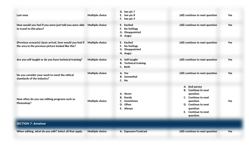 015: Primary Research Plan_d8uxg7vd10g_page4