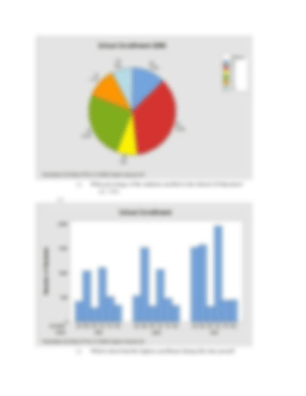 Minitab assignment #1.docx_d8uyuymb98x_page5