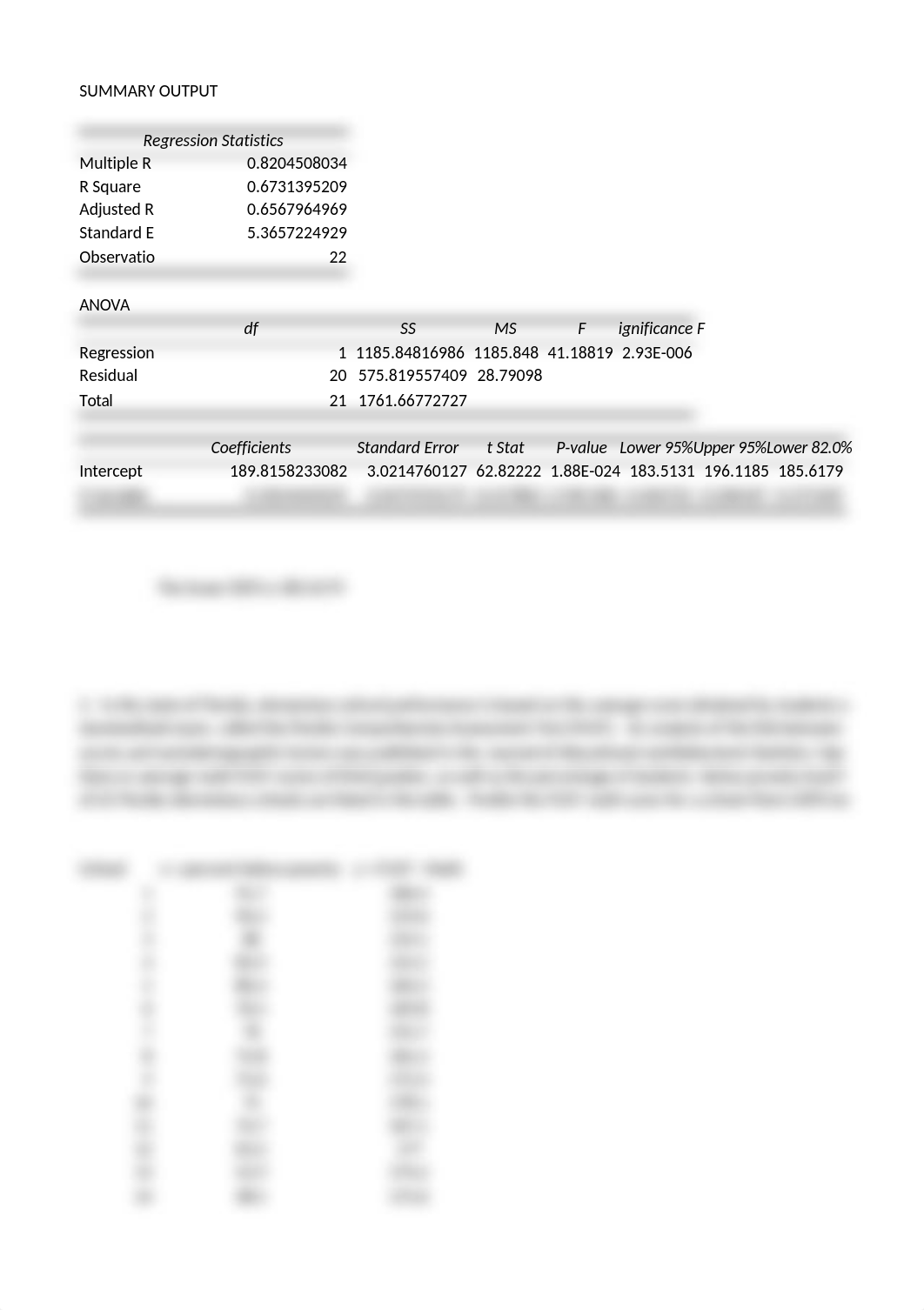 Linear regression homework problems_d8v4286c29k_page3