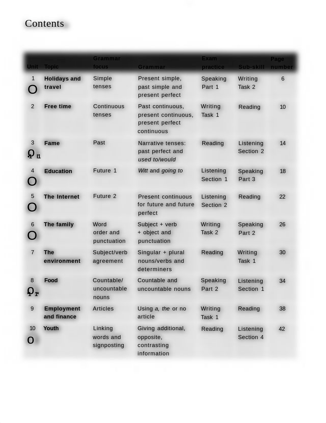 Collins_Grammar_for_IELTS.pdf_d8v89ck8tul_page2