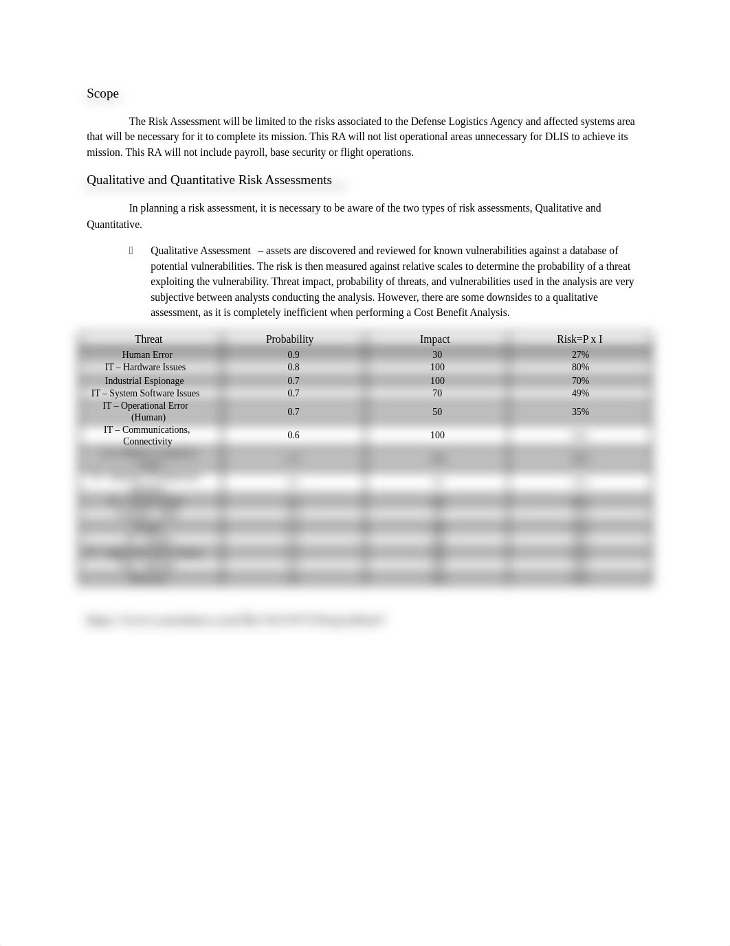 Risk Assessment_d8vat98d5ay_page1