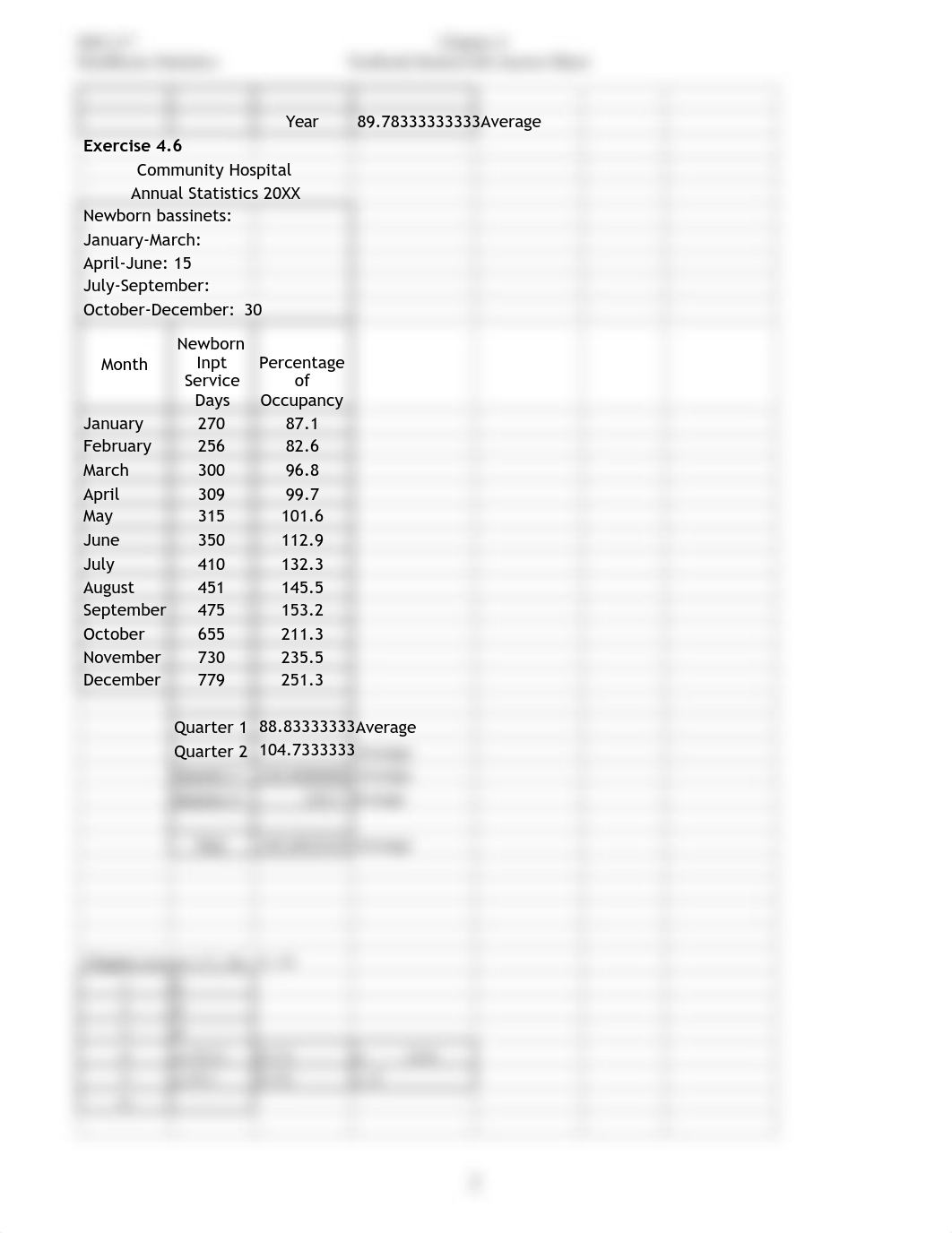 Ch 4 textbook HW_PDF.pdf_d8vdguaeb6a_page2