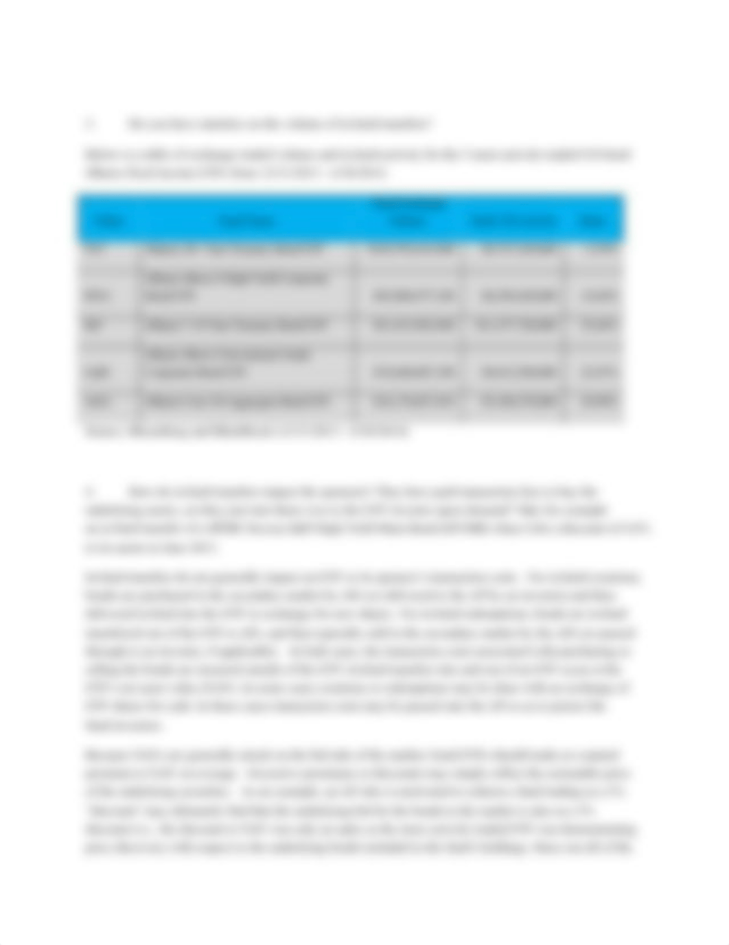 2014.08.08 - National Association of Insurance Commissioners - QA Blackrock State Street_d8vn9jhi0is_page2