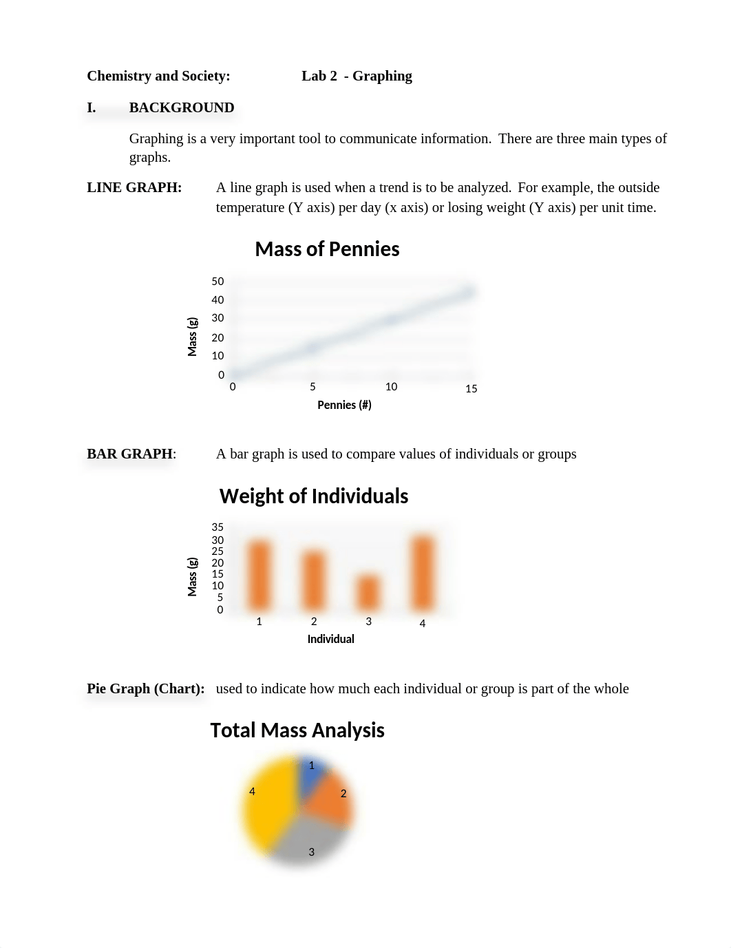 Lab 2-Graphing.docx_d8vtnthezp9_page1