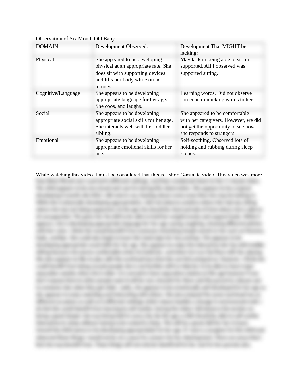 Observation of Six Month Old Baby(1).docx_d8vvxv1cuhj_page1