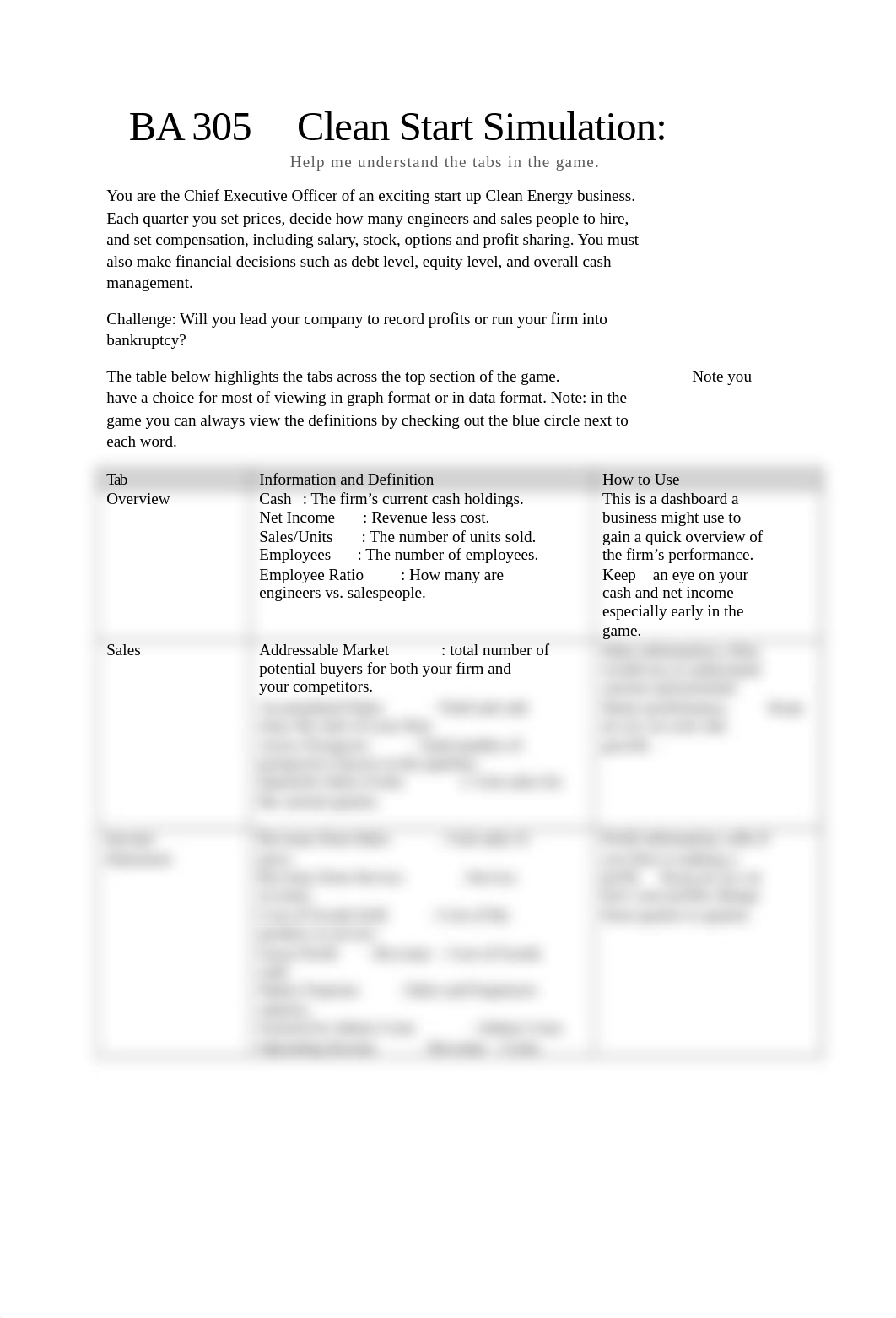 Clean Start Simulation project tabs and definitions(1).docx_d8vwbidxrw6_page1