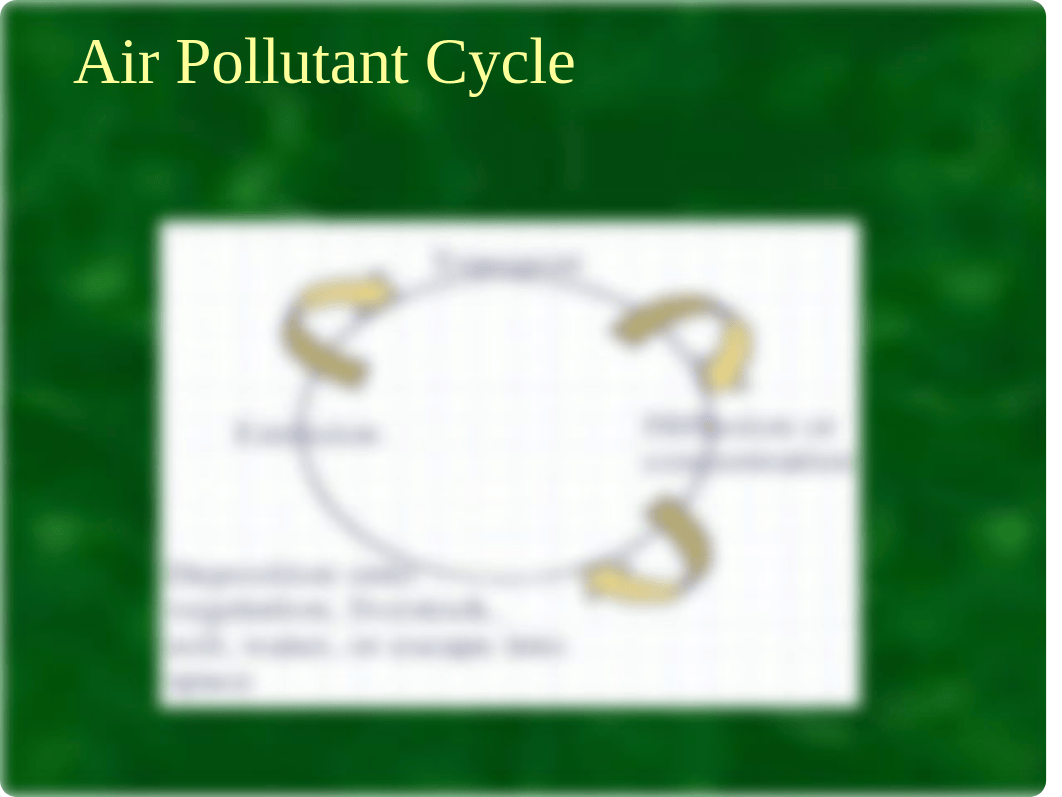 Meteorology for Air Pollution Control Engineers39_d8vwixul25r_page3