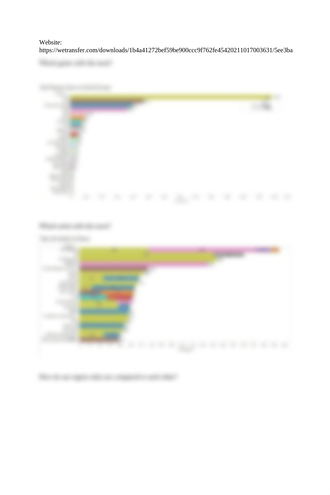 Music Sales Tutorial Project.docx_d8vwvfdhxz7_page3