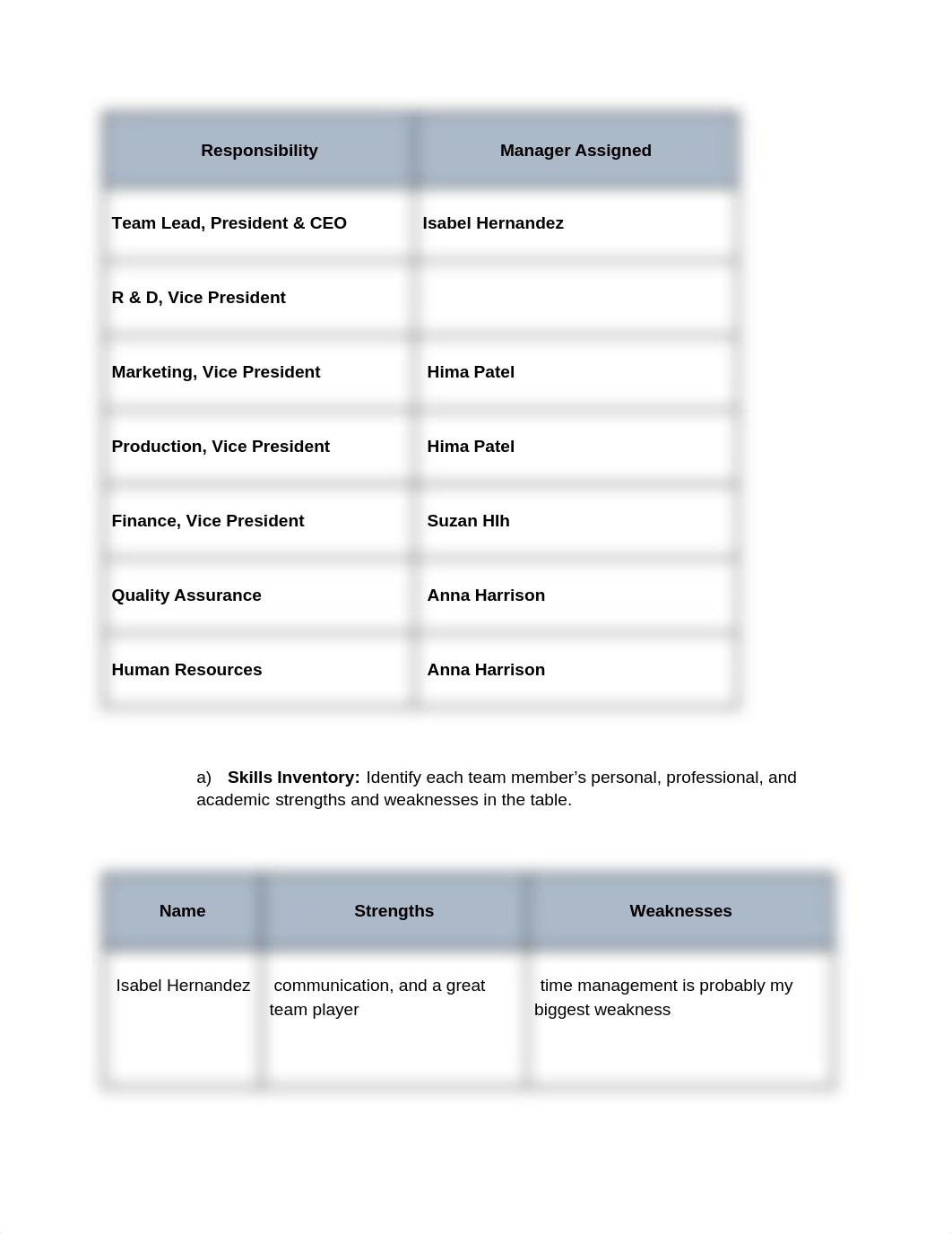 BUSN460_chrterplan week 1.docx_d8vxbpv3o3e_page3