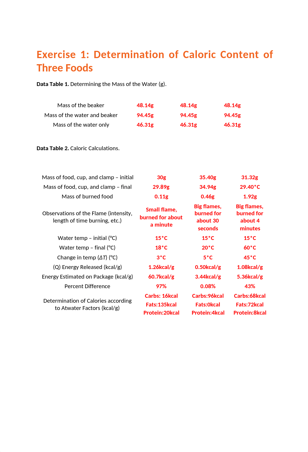 Laboratory 3 Report Sheet.docx_d8vxoxbf5l2_page1