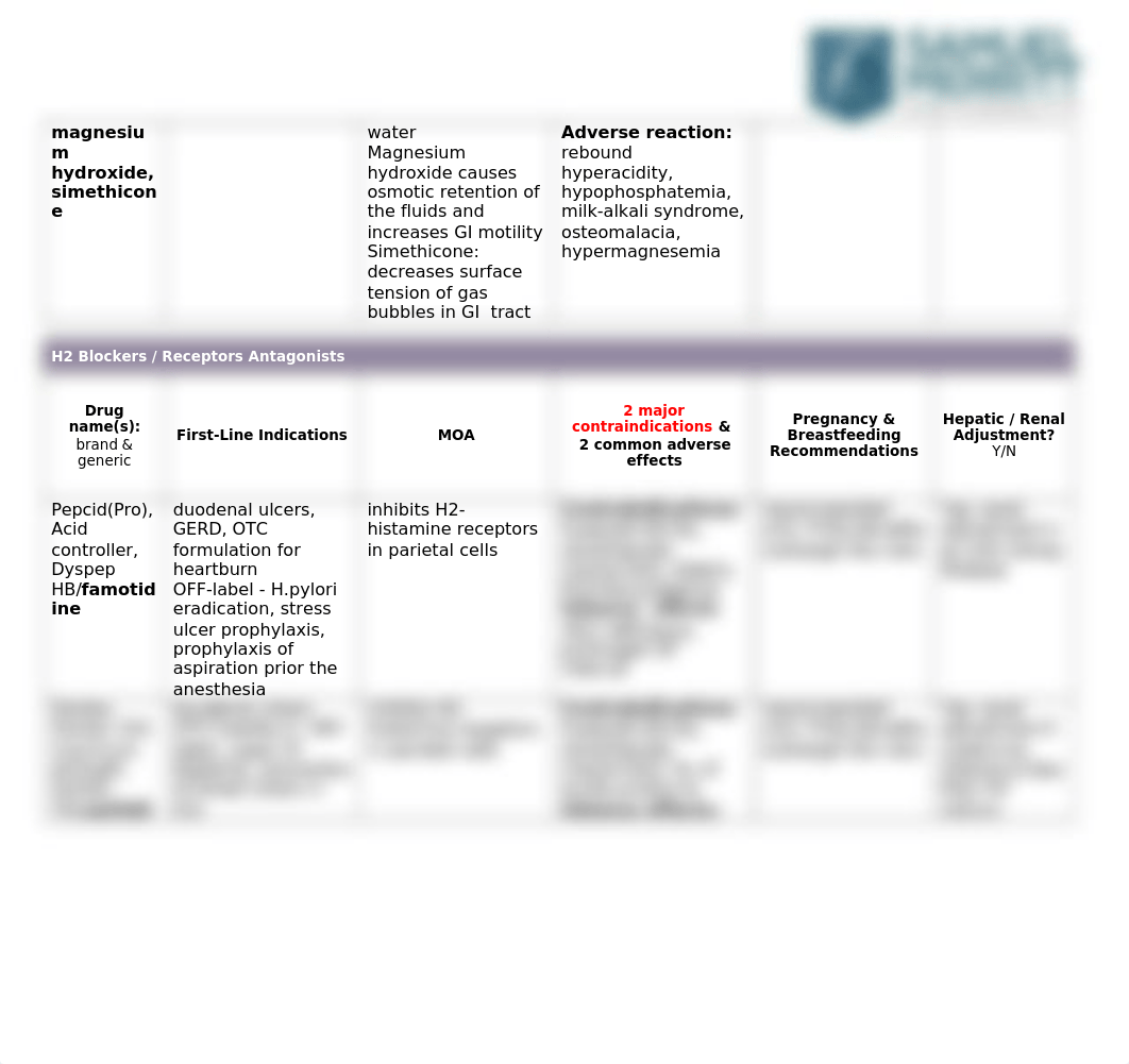 N677 QCN GI. V7-2.docx_d8vzzmwo1vf_page2