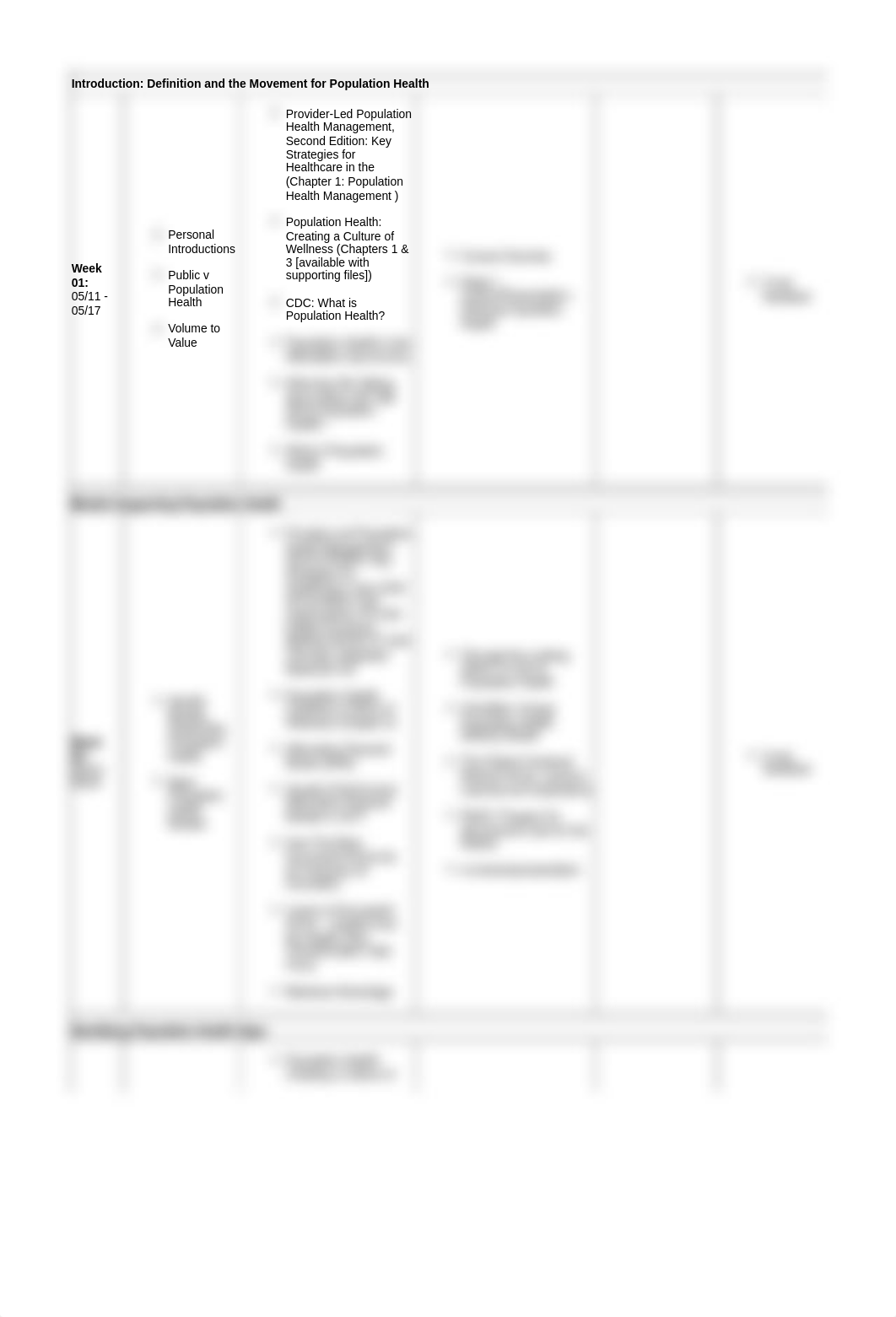 POP 500- Essentials of Population Health Syllabus.pdf_d8w0bpi0owc_page2