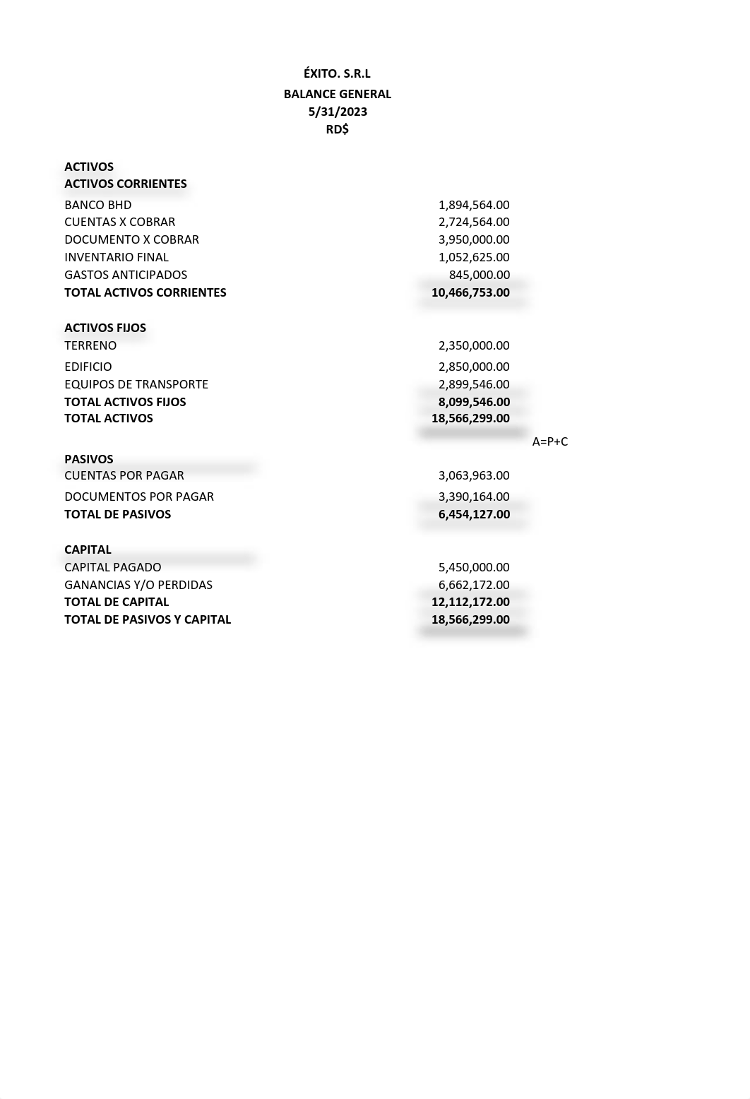 EJEMPLO PRACTICA DE CONTABILIDAD I 02082023 (1) (1).pdf_d8w1cdqqscs_page2