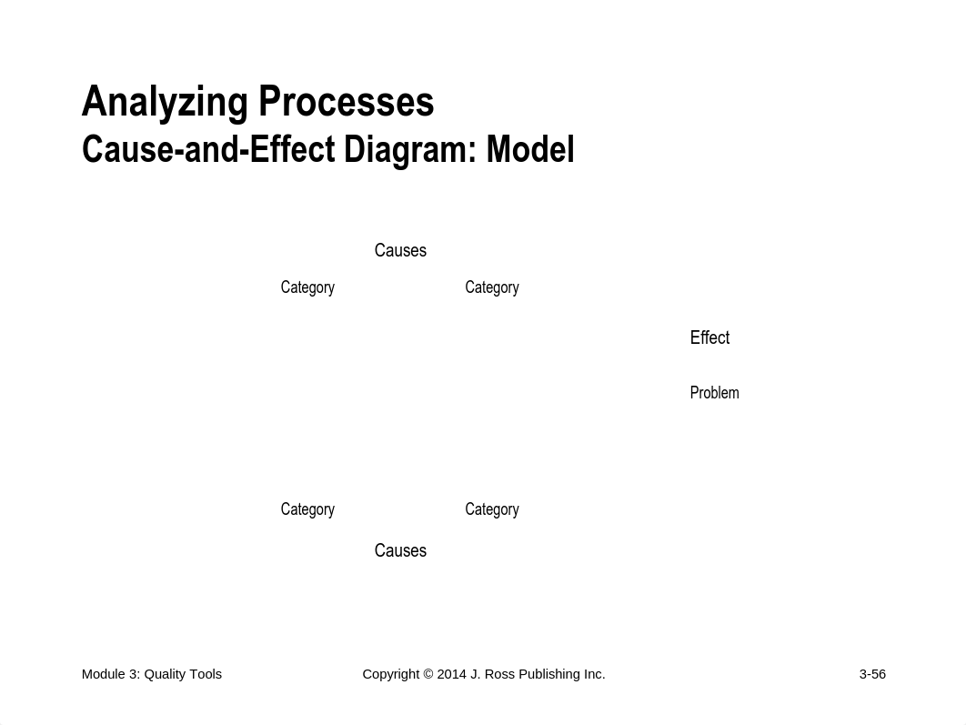 Fishbone Diagramming_d8w2ekipohg_page5