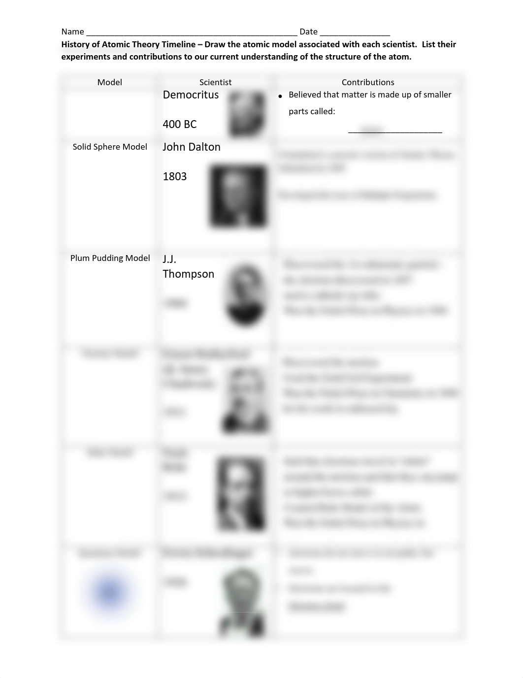 Kami Export - History of Atomic Theory Timeline WS 2.pdf_d8w2sidwd53_page1