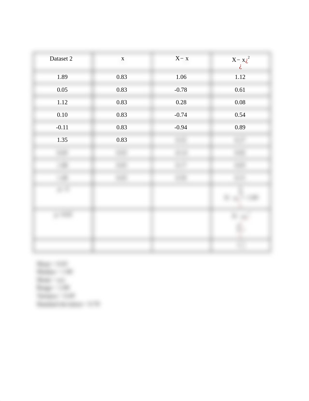 Descriptive Statistics Practice Problems UPDATED.docx_d8w2sqauohw_page3