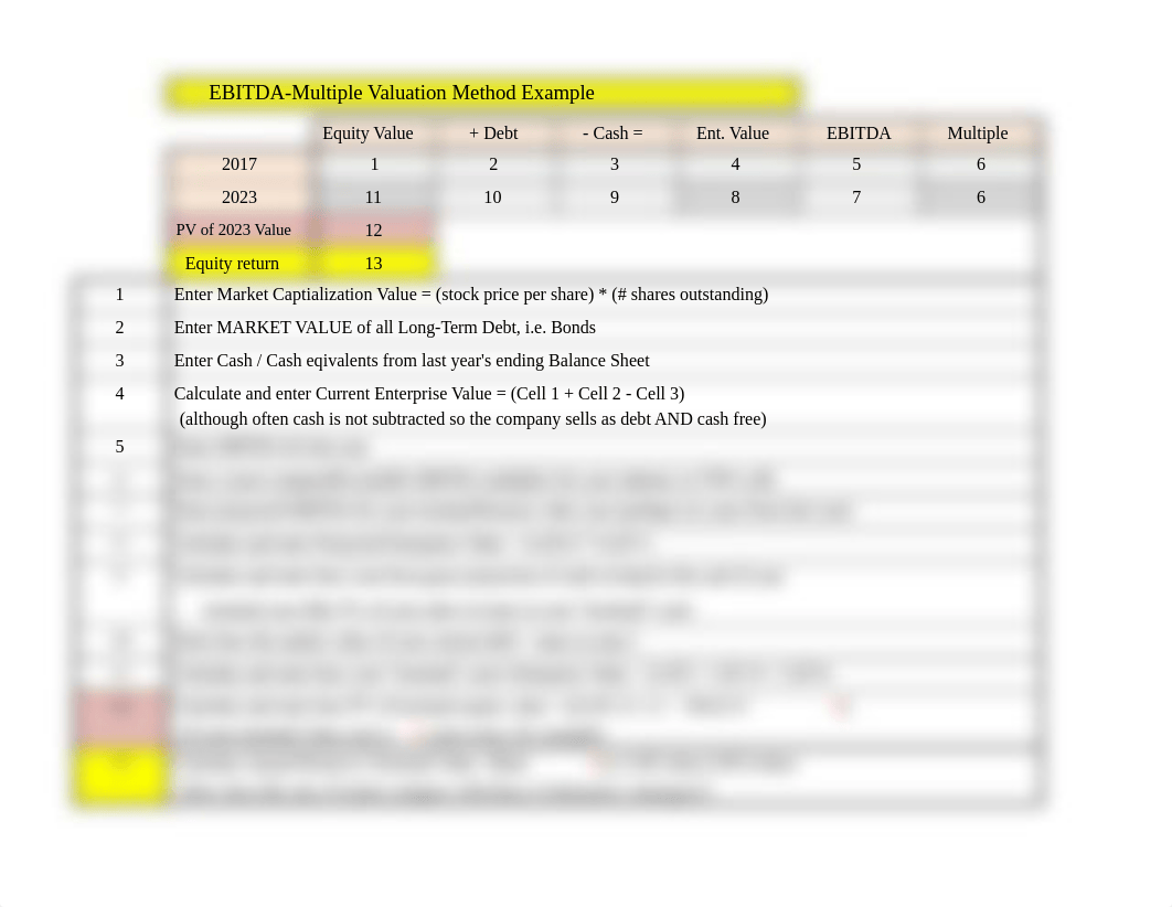 1 EBITDA-Multiple Valuation Method Steps(1).xlsx_d8w5a1wiasr_page1