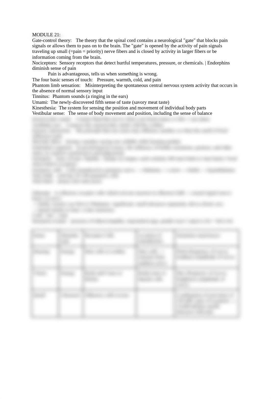 AP Psych 14.docx_d8wctuqykfo_page1