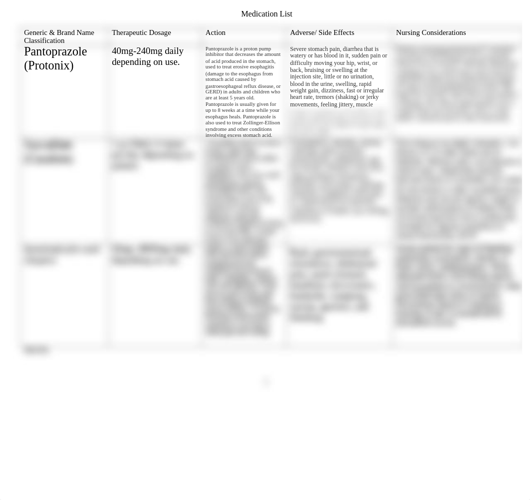 Med Sheet for Pantoprozale, Asprin, and Corofate (1).doc_d8wd5q70ml9_page1