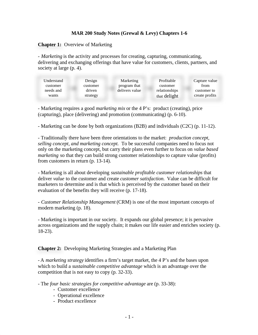 Study_Notes__Grewal___Levy__Chapters_1-6_d8wde29vpwu_page1