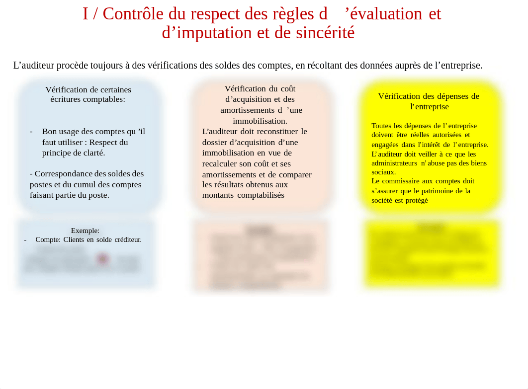 1652299677139_Audit Contrôle des comptes.pdf_d8wl8n8yill_page4