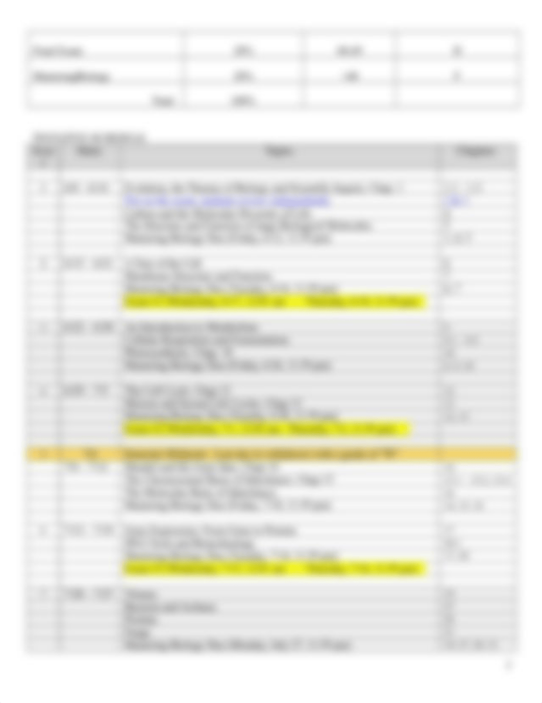 Syllabus-BIOL-2107-012-Sum-2020 6.15.20.doc_d8wl9eeujz2_page3