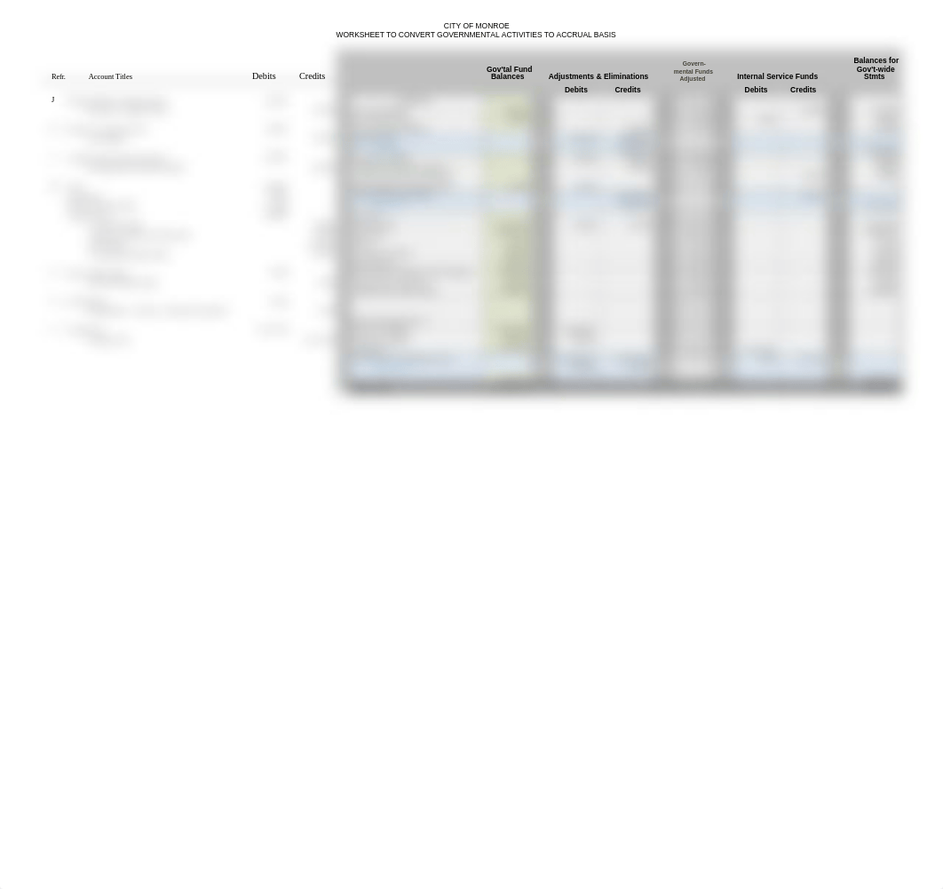 ch_8_Government_wide_Statements.xlsx_d8wmwc6a4ja_page2