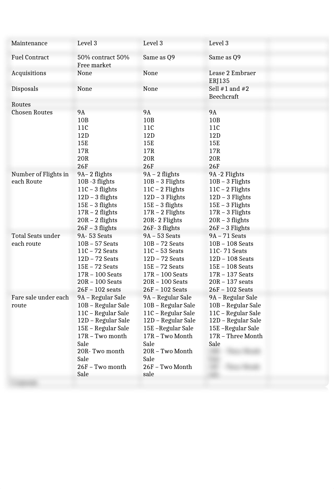 SmallBusiness_AirlineReport2_d8wn3ks47bv_page3