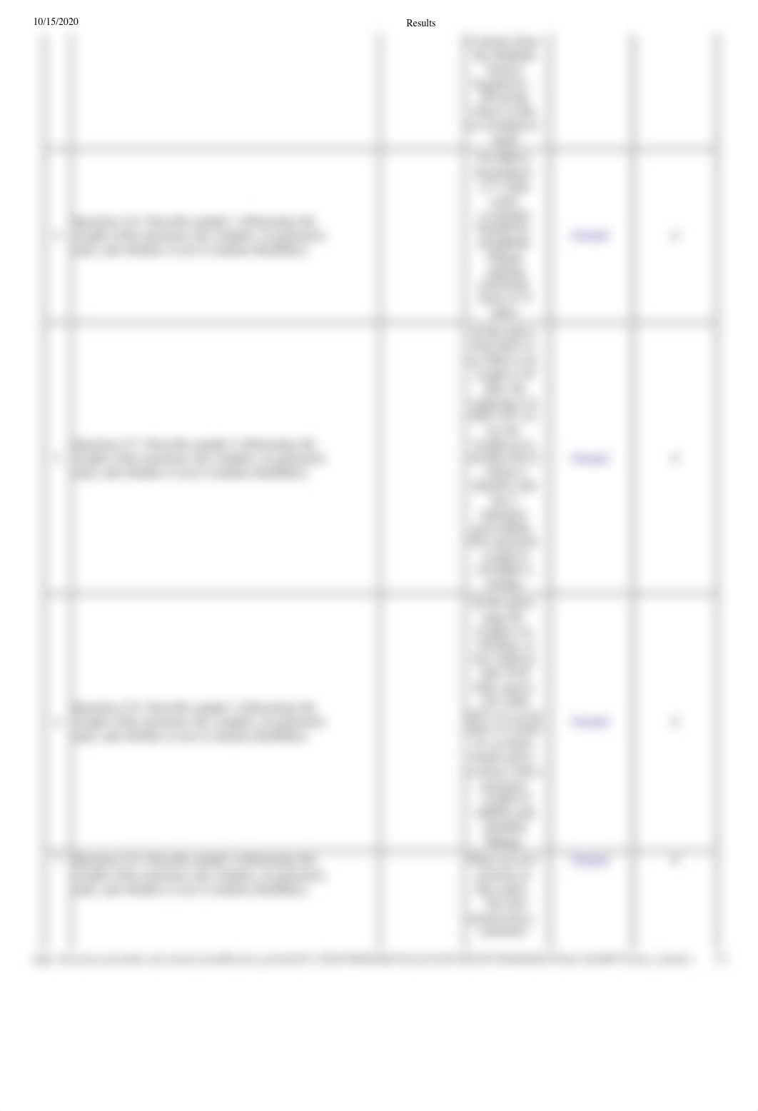 Lab I Biochem.pdf_d8wo9n5s9hi_page2