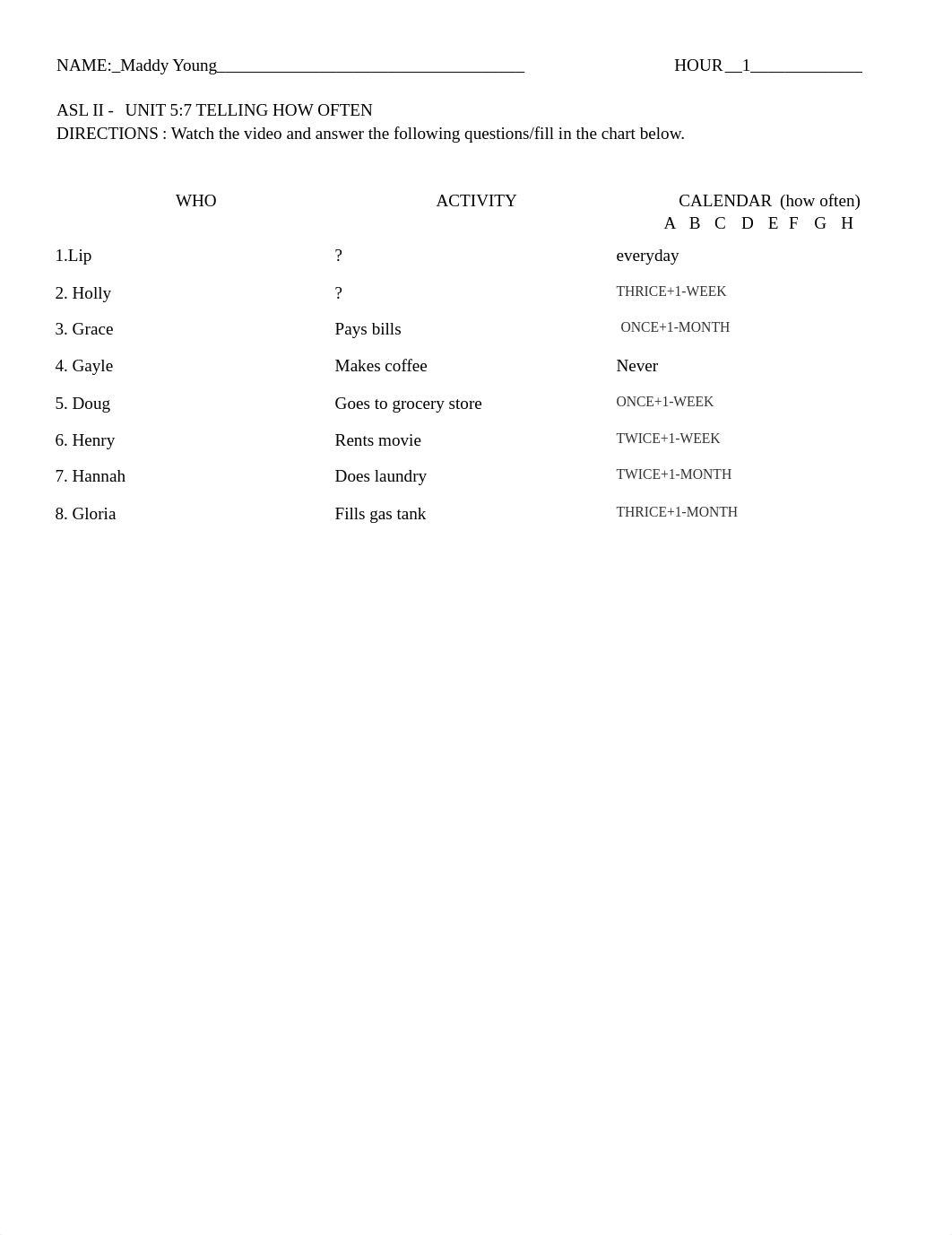 Copy of UNIT 5_7 TELLING HOW OFTEN WORKSHEET.docx_d8womcyul4r_page1