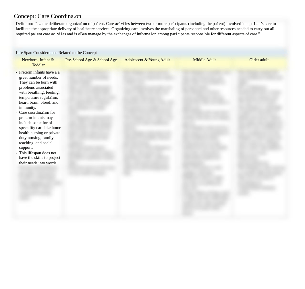 Concept Definition & Comparision Chart_Care Coordination .pdf_d8wqr6oz7nt_page1