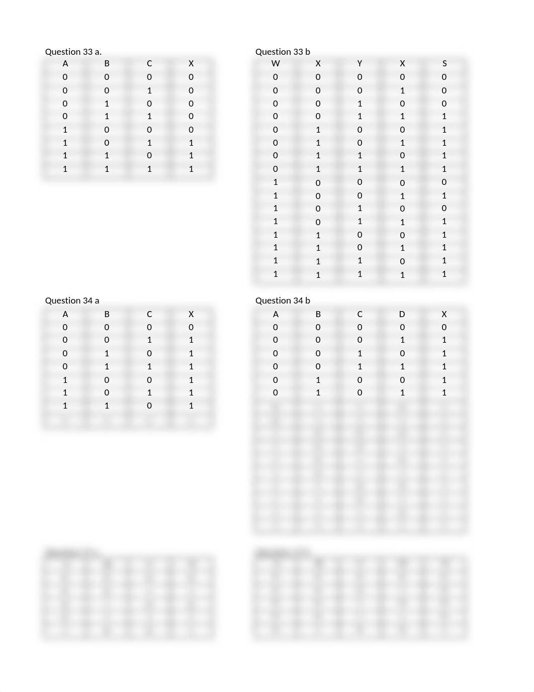 1.3 Review Assignment Truth Tables Zachary Trotter.xlsx_d8ws4w0pbf5_page1