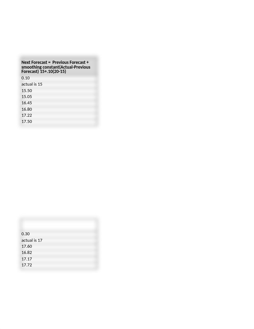 Chpt 3 Homework_d8wu1to1aeb_page2