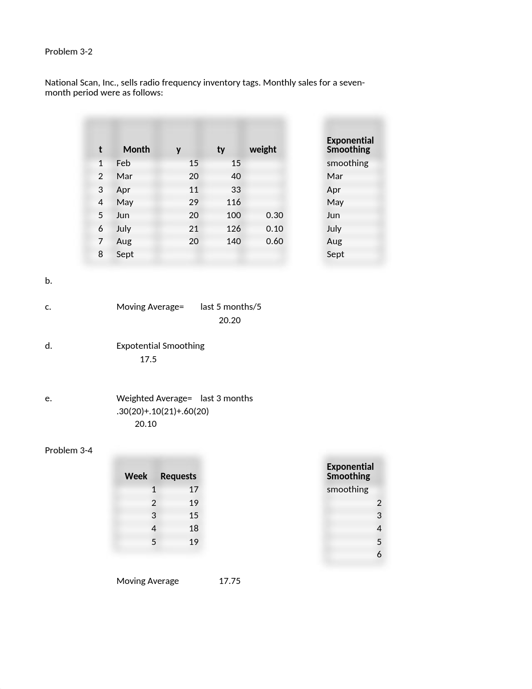 Chpt 3 Homework_d8wu1to1aeb_page1