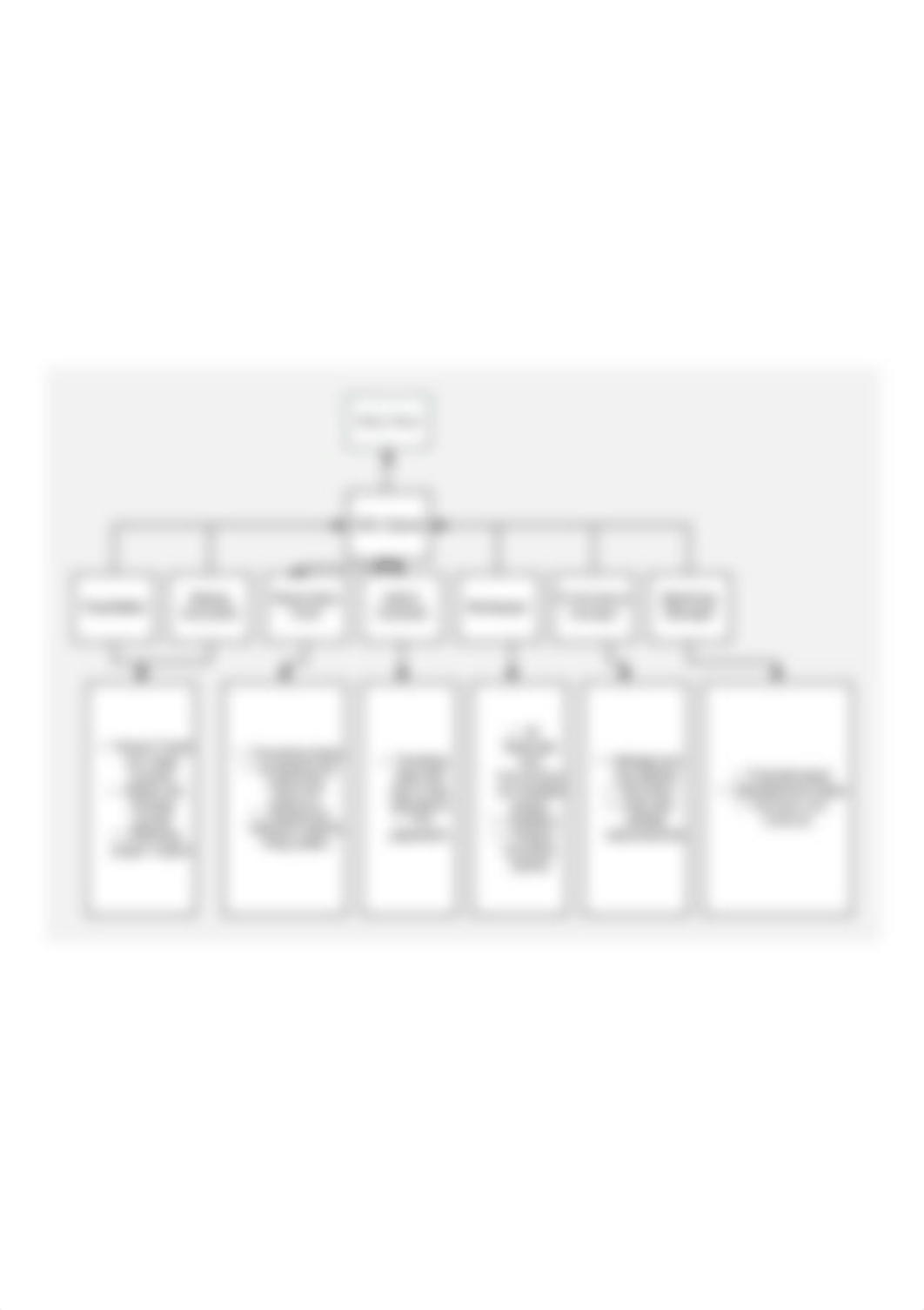 Business Organization Chart - New Page.jpeg_d8wvp6l4qjq_page1