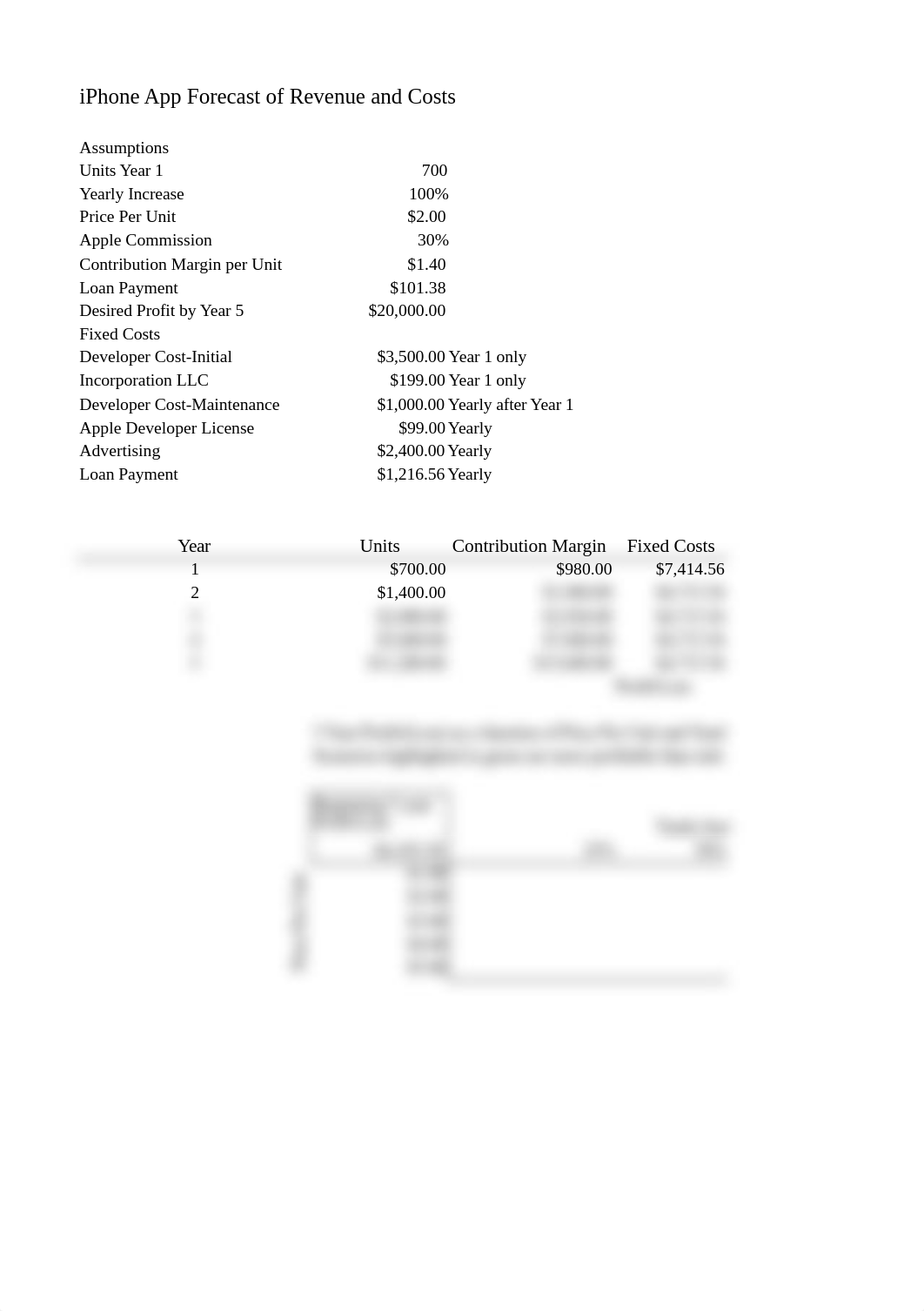 Lab B_Week 4.xlsx_d8wwfqn4j16_page1