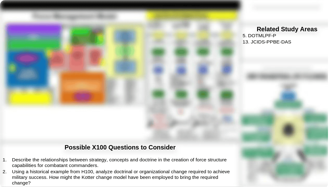 12B Consolidated Study Slides X100.pptx_d8wwo51s2ca_page1