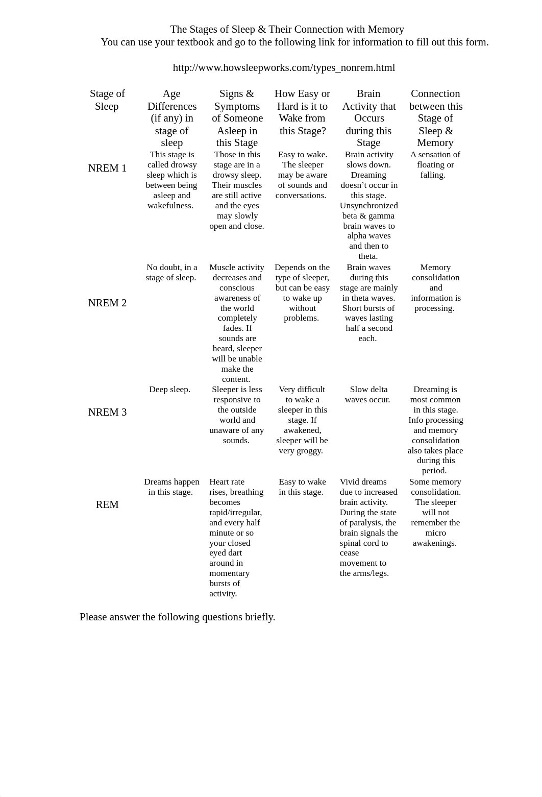 4.13 Sleep Form.doc_d8wwse1l52x_page1