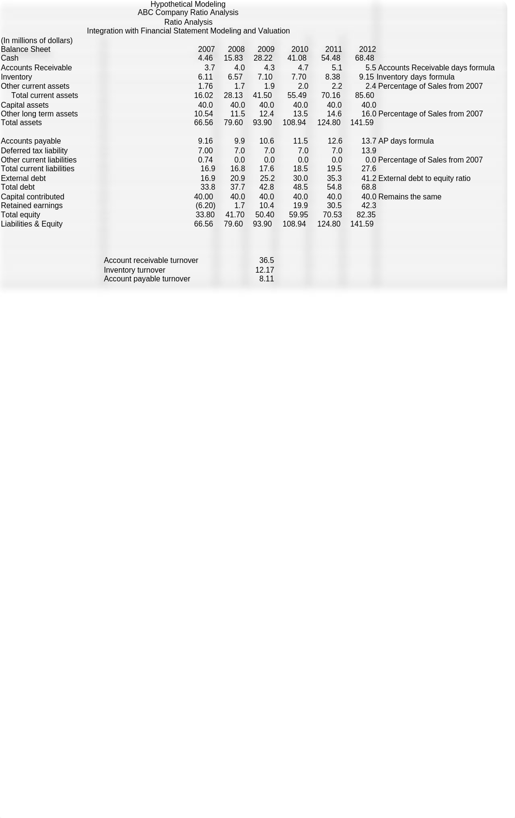 ABC Modeling Exercise Financials_d8x11c0fn4k_page1