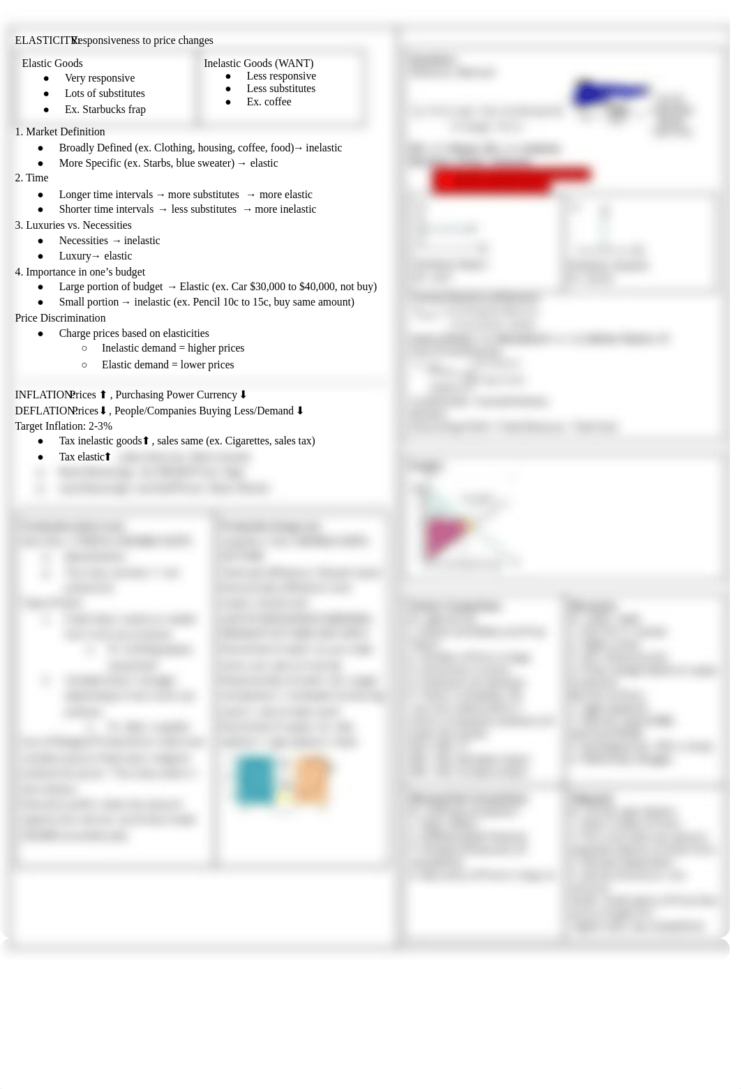 Microeconomics Exam 2 cheat sheet.pdf_d8x4bjqdm1v_page1