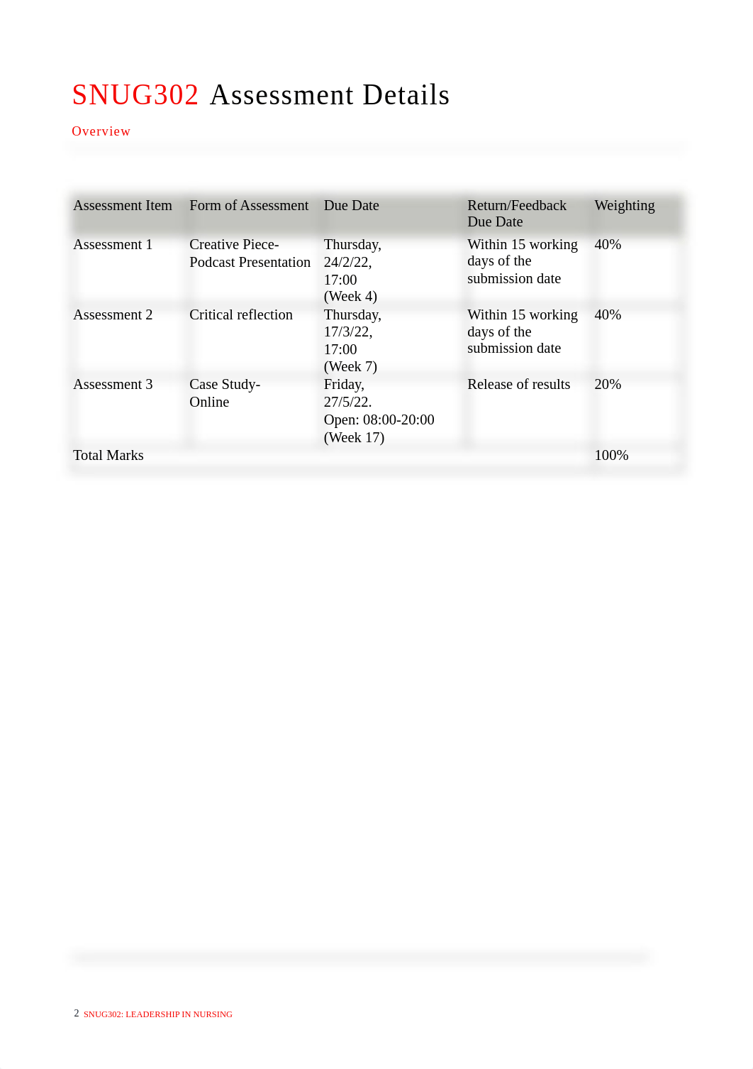 5778032_153688118_SNUG3022022DetailofAssessment1.pdf_d8x82eto0h7_page2