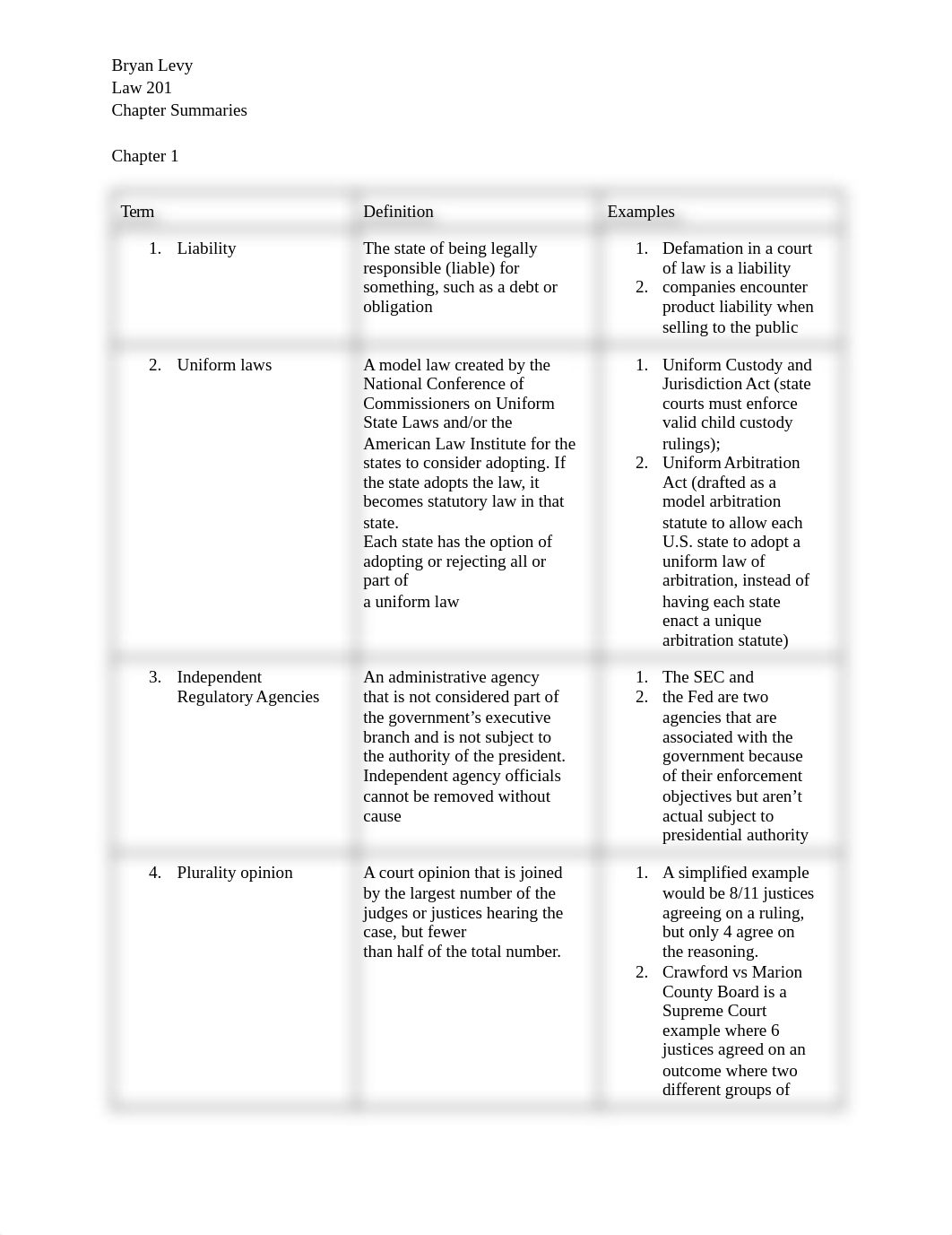 All Chpt Summaries- in order.pdf_d8xb8miap9r_page1